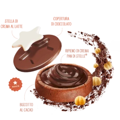 Pan Di Stelle Biscocrema, Cocoa And Hazelnut Biscuits With Pan Di Stelle Cream, 168 G -Piccolos Gastronomias Pan Di Stelle Biscocrema 2