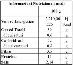 Saviano Taralli Napoletani Mandorle, 160g -Piccolos Gastronomias Saviano Taralli Napoletani mandorle 160g 2